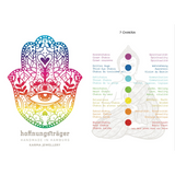 Chakra Armband „Halschakra“ – Vishuddda