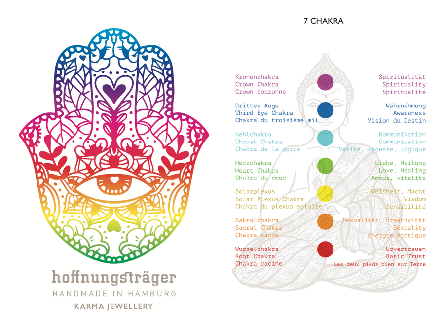 Sandelholz Chakra Armbänder